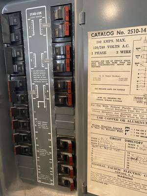 Outdated electrical panel